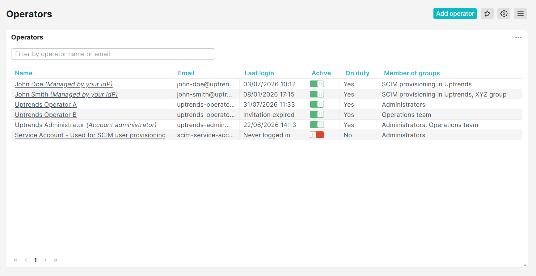 Handmatige Uptrends-operators en SCIM-beheerde operators