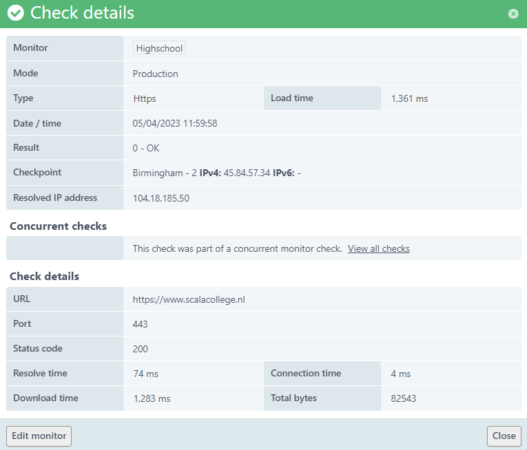 screenshot concurrent monitoring individual checkpoint details