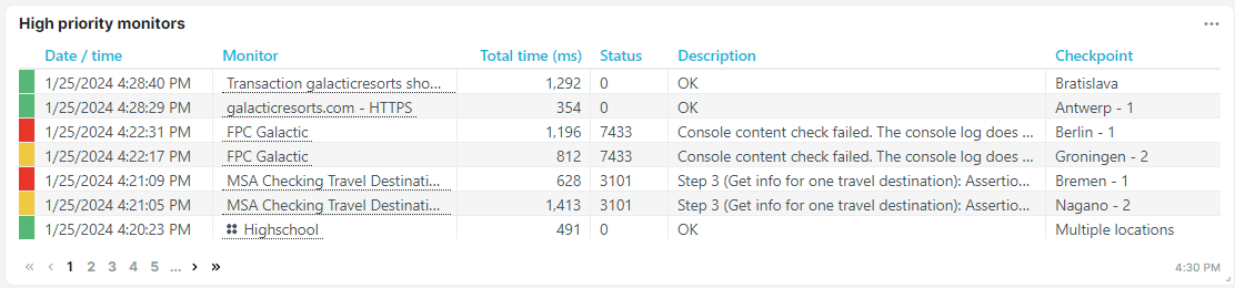 screenshot tegel controleregel log