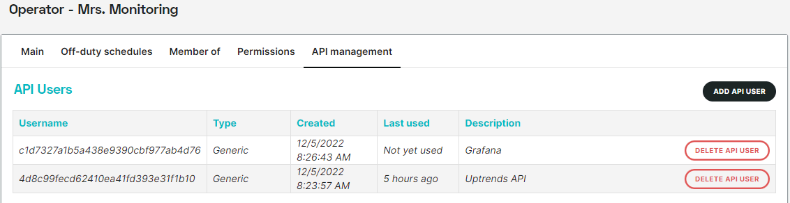 screenshot tabblad API management van een operator