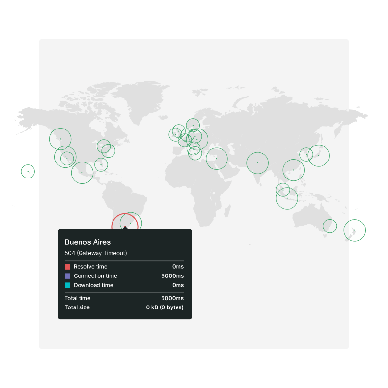 Controleer de prestaties van uw CDN en responsdata met onze controlepunten over de hele wereld.