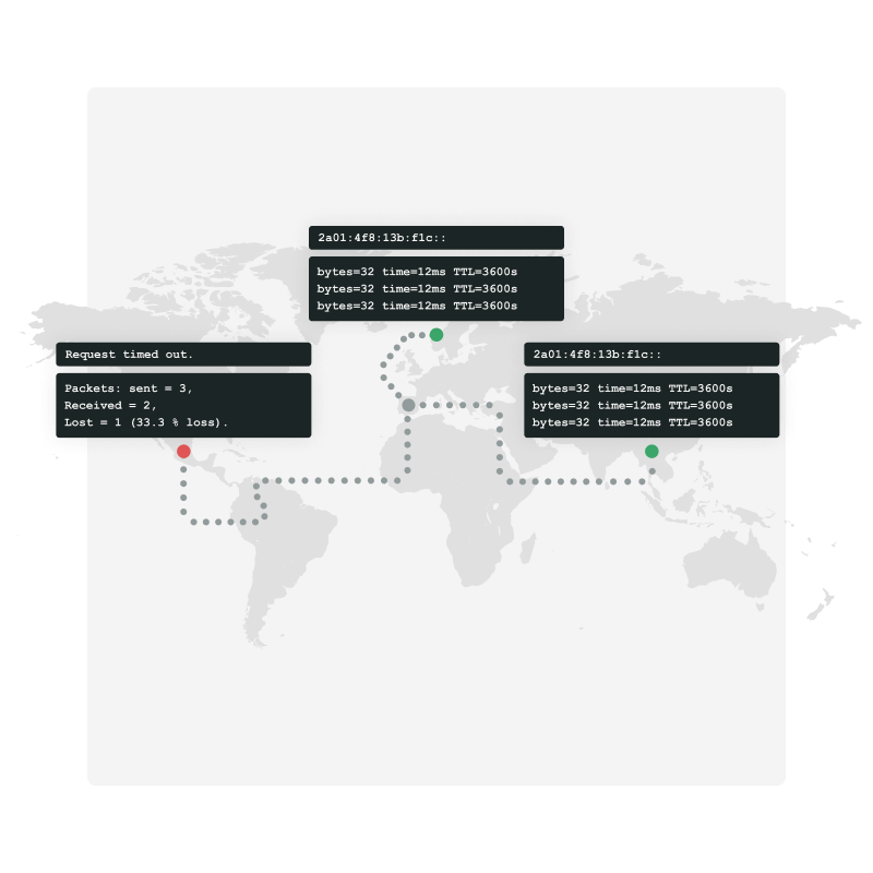 Ontdek latency problemen die invloed hebben op uw gebruikers met traceroutes en ping resultaten door gebruik te maken van Uptrends' wereldwijde netwerk van controlestations.