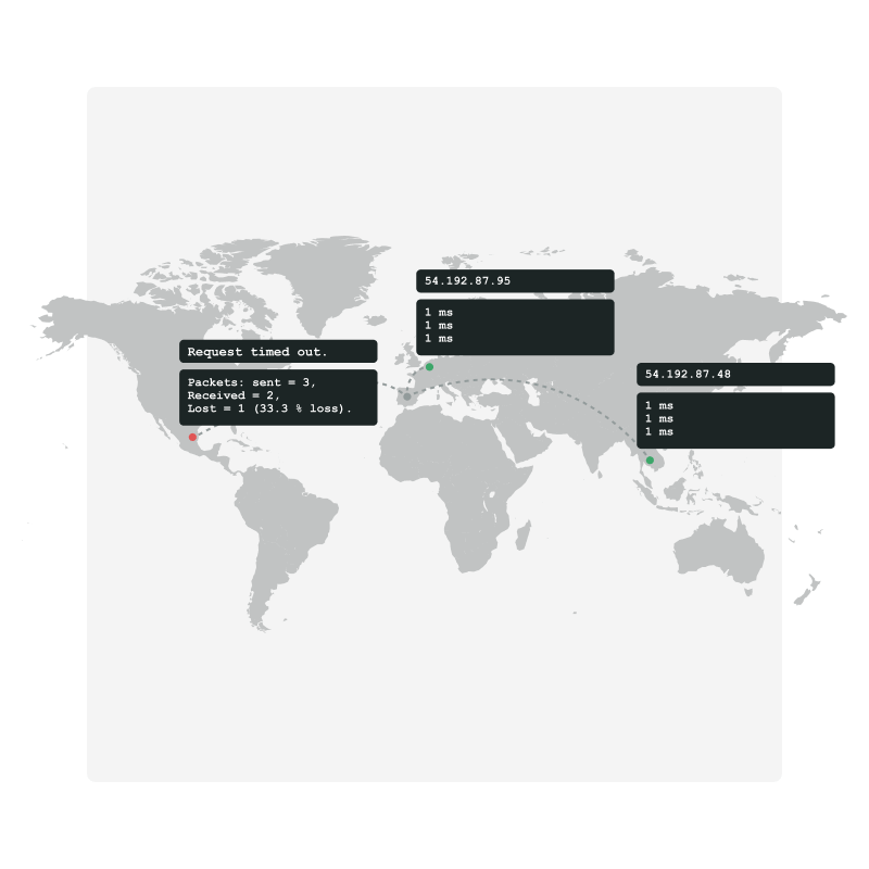 Ping resultaten van over de hele wereld en controleer de bereikbaarheid van uw server of apparaat - inclusief traceroutes om latency problemen op te sporen.