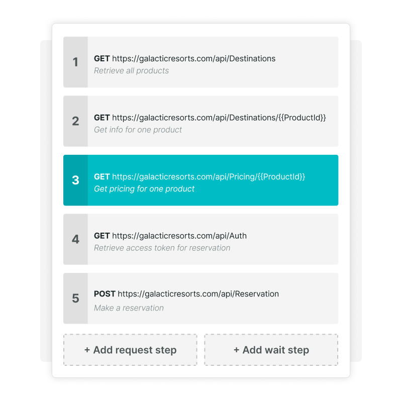 Het bouwen van de stappen van Multi-Step API monitoring