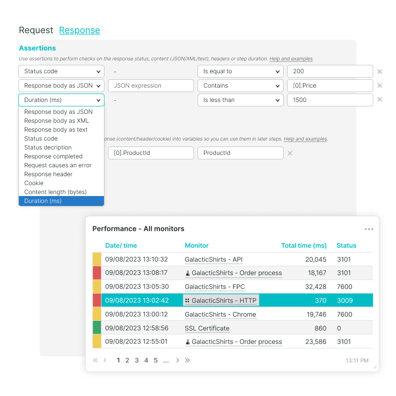 Geautomatiseerd testen om veranderingen met API responses te monitoren