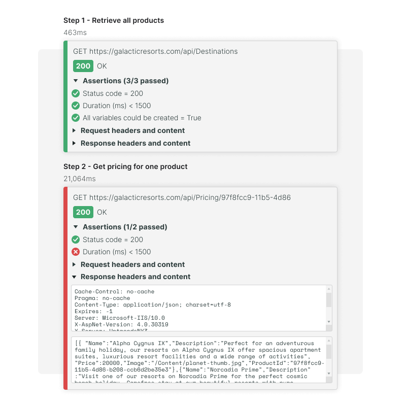 Monitor uw API's die gegevens ophalen zoals beschikbaarheid en tarieven