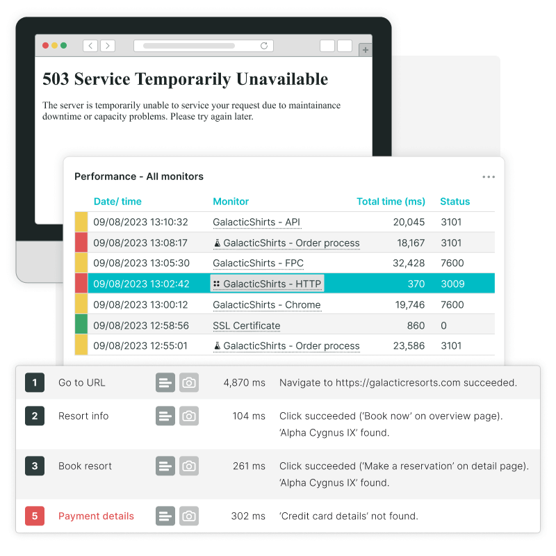 Ontvang alerts wanneer storingen optreden met uptime monitoring.